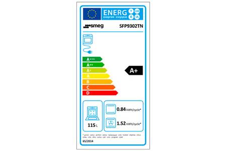 Four encastrable Smeg sfp9302tn