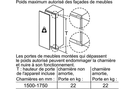 Réfrigérateur 1 porte Bosch KIR81AFE0 178CM